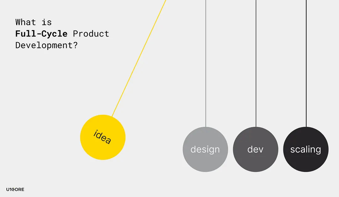 From Idea to Revenue: How Full-Cycle Product Development Drives Growth in Web3, AI, and SaaS
