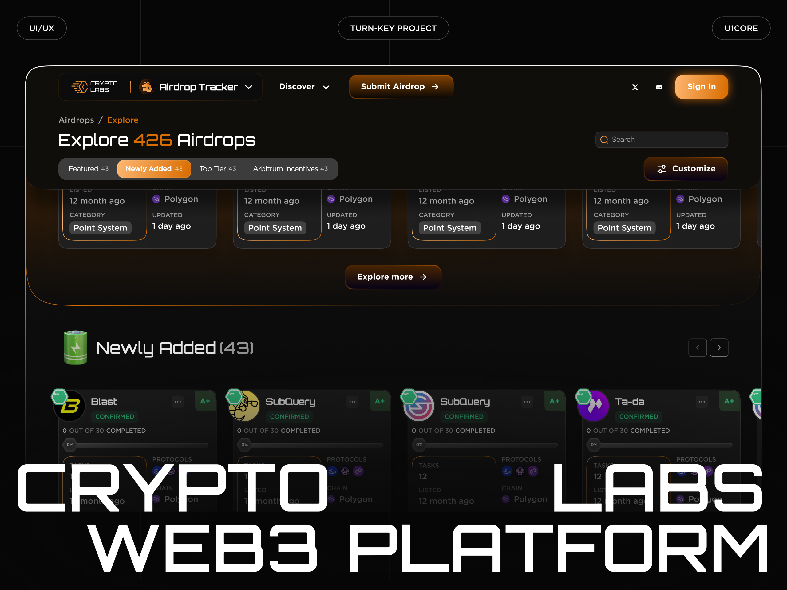 Crypto Labs Finance